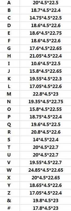 LED Bokstavslampa / Nattlampa - Villarudskogen