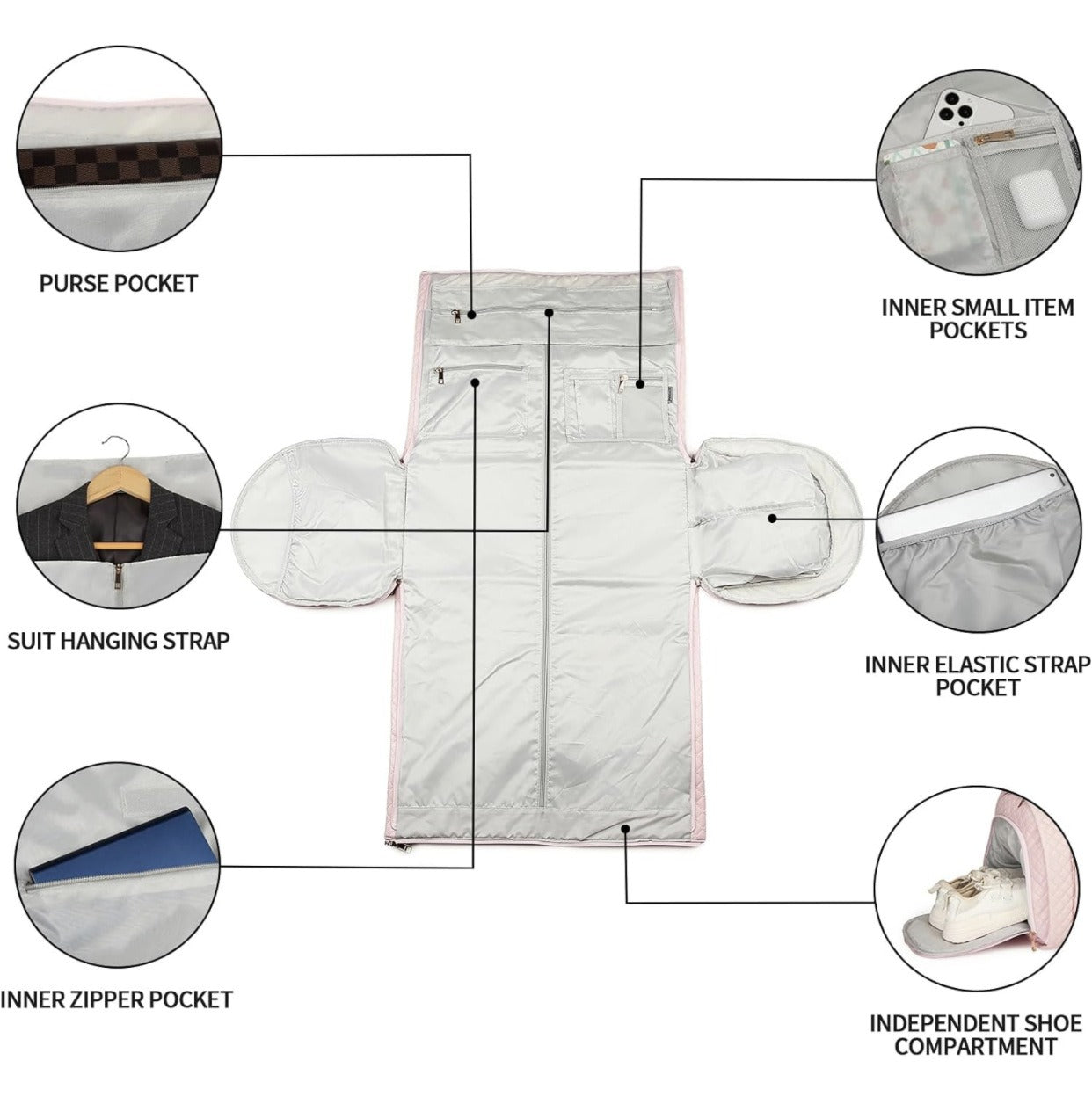 Resväska Handbagage