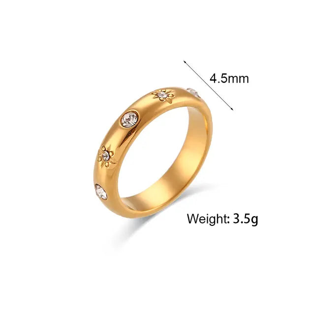 18K Gold Plated Green Zircon Pearl Ring 